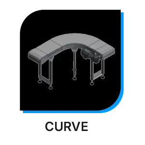 curve