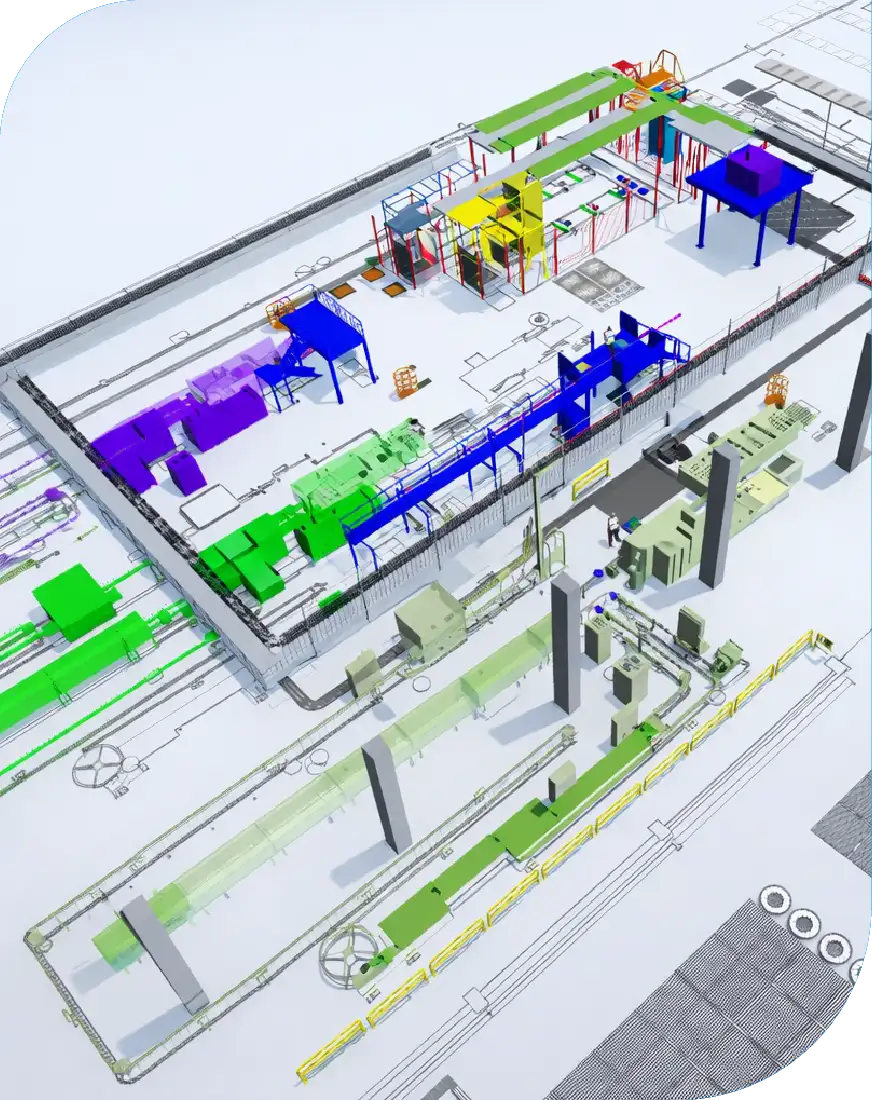 indicadores simulación