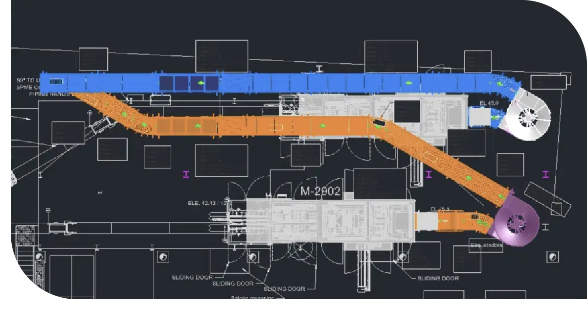 manejo de materiales