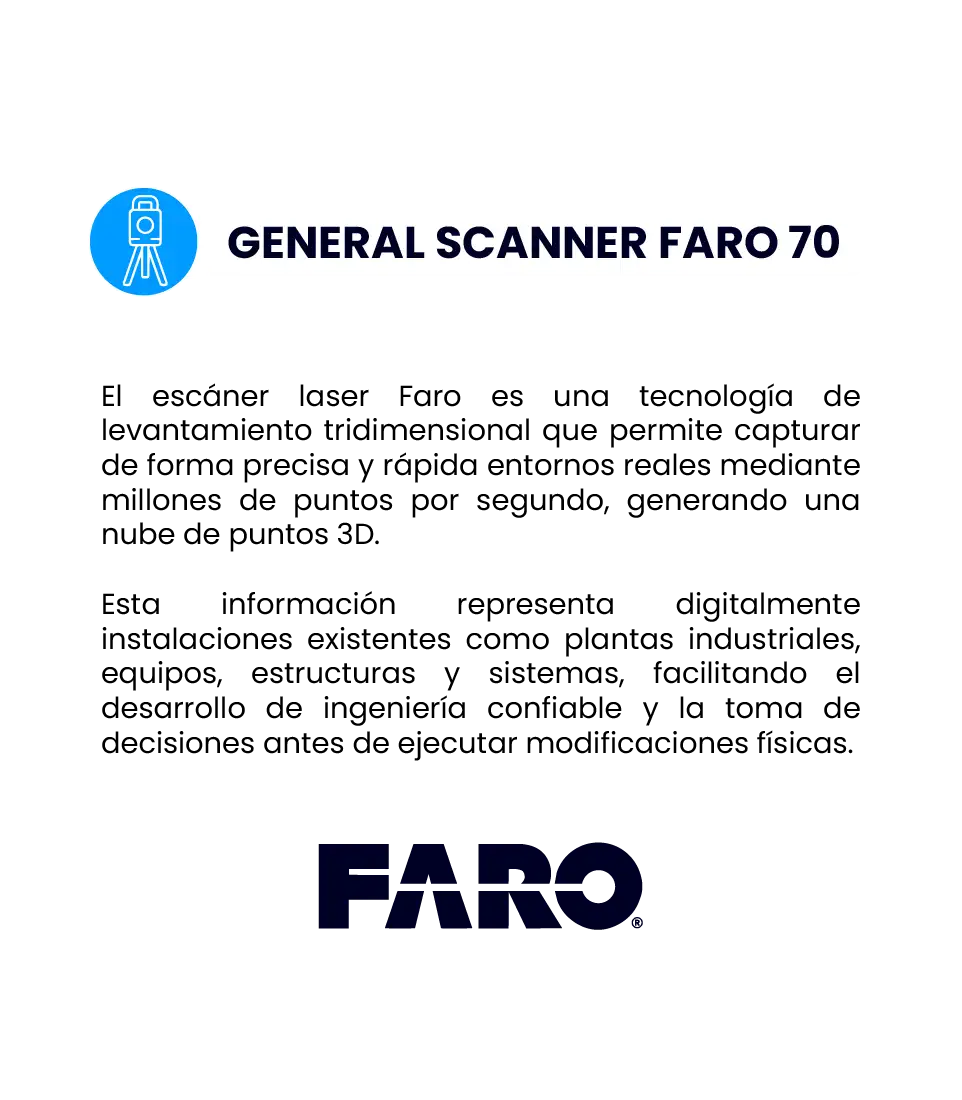 faro 70