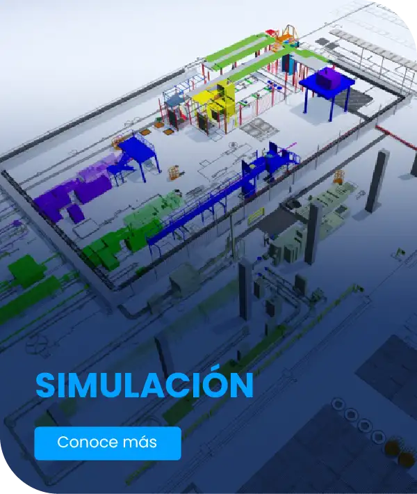 Simulación